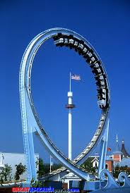 The Tidal Wave - Six Flags Great America. I can remember riding ...